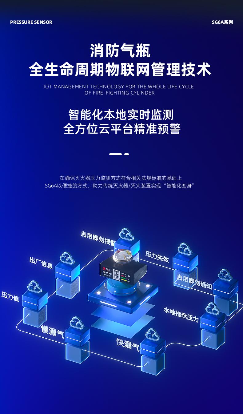 上海逻迅|智能自动灭火装置感知器(传感器)SG6A|自动灭火装置压力监测|压力感知器(传感器)产品详情图-2