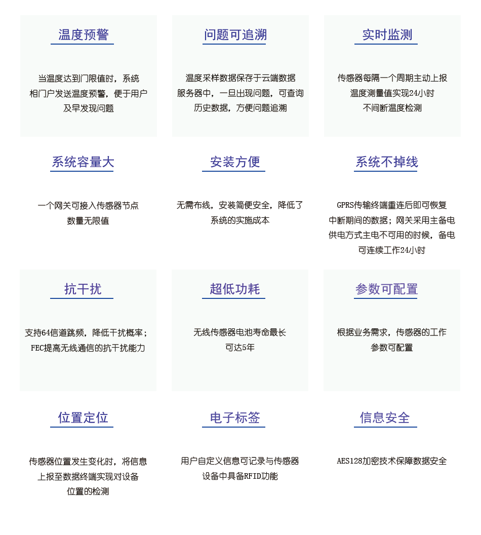 智能电网系统特点
