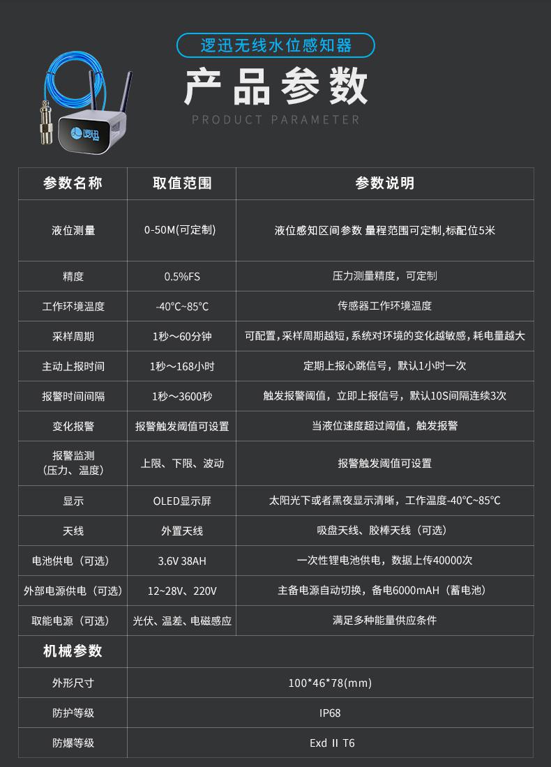 无线液位感知器(传感器)|水/液位测量|智能无线液位传感器产品详情图