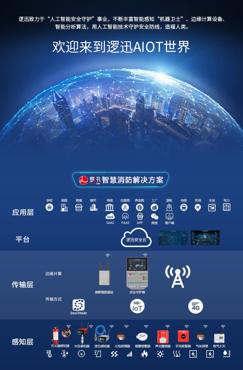 无线液位感知器(传感器)|水/液位测量|智能无线液位传感器产品详情图
