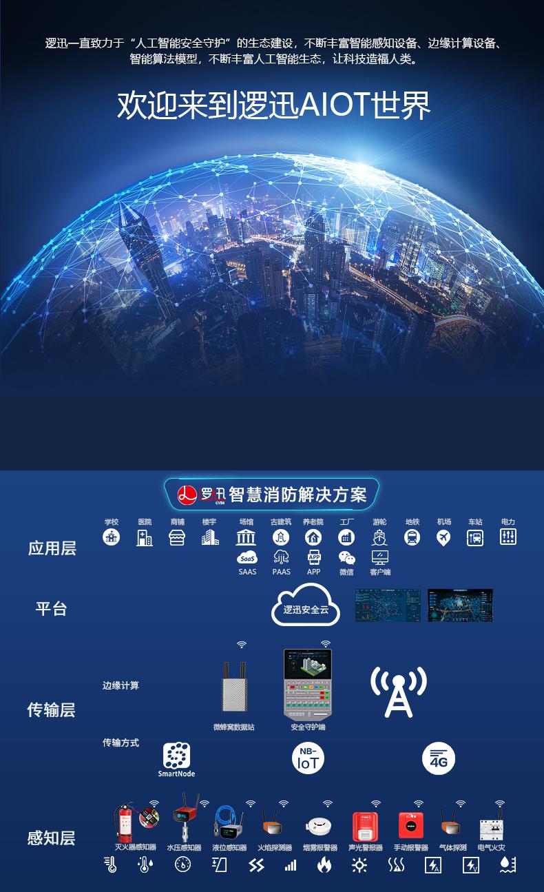 智慧无线消防报警主机|物联网智慧消防控制终端|智能无线联动报警终端