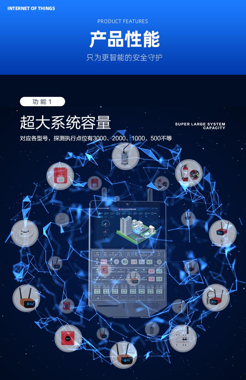 智慧无线消防报警主机|物联网智慧消防控制终端|智能无线联动报警终端